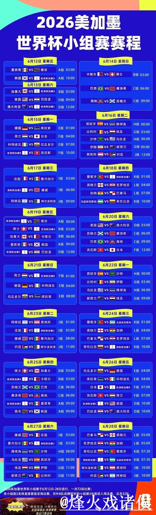 世界杯手机直播整理，播放问题和线路切换说明